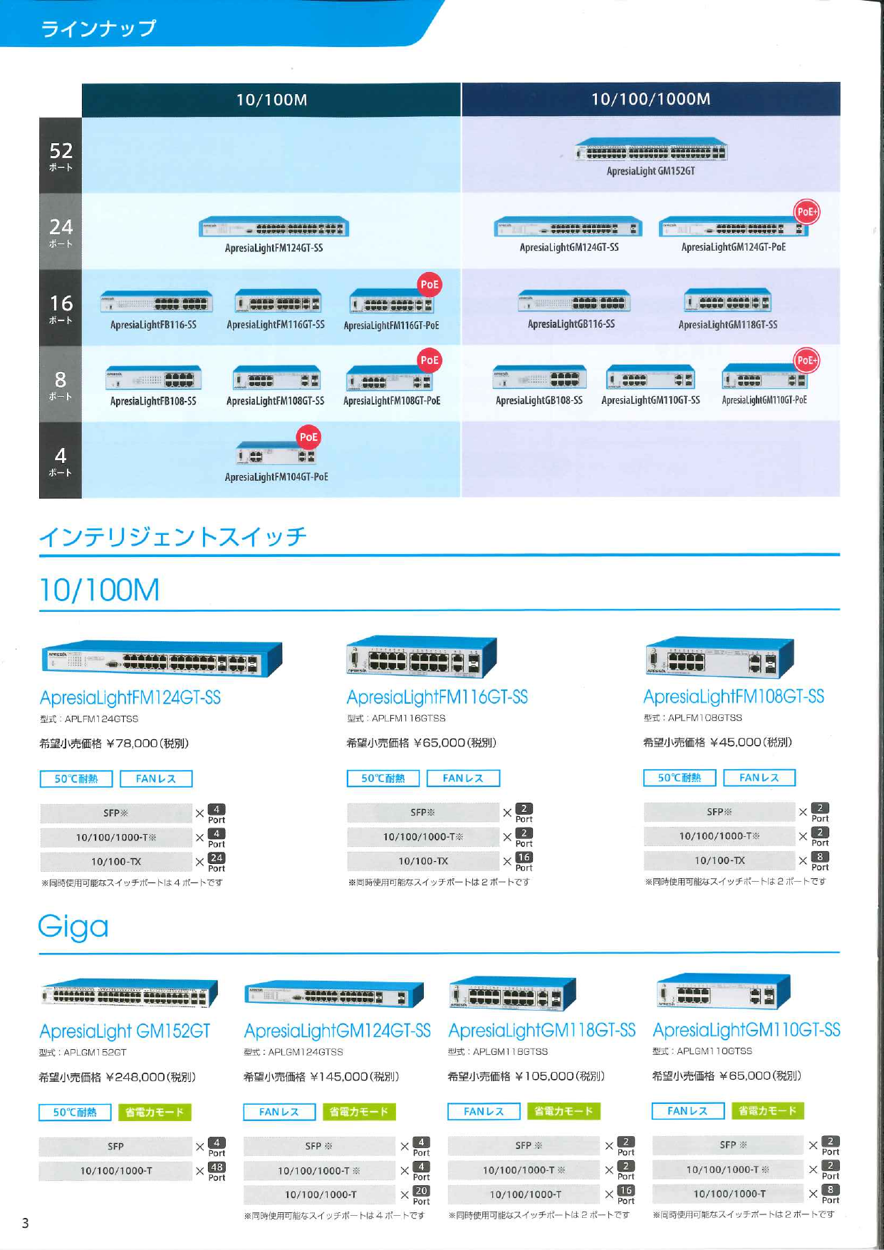 最大88％オフ！ APRESIA PoE スイッチングハブ20ポート APLGS120GTPOE